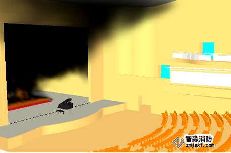 陕西消防安全评估陕西烟气流动模拟分析软件PyroSim