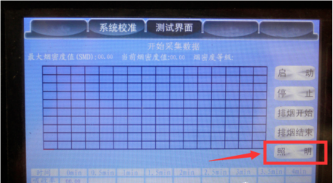 ZM-YMDY陕西烟密度仪